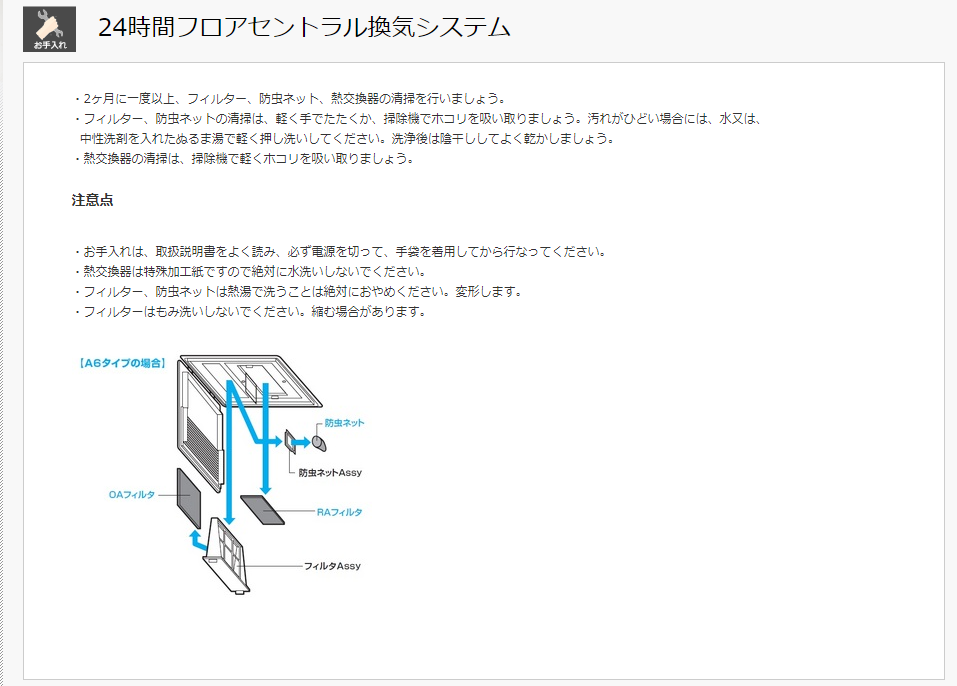 フロア換気システム掃除図