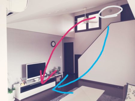 理想のエアコンの位置