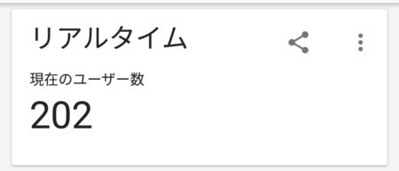 リアルタイム数